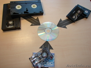 Перевод ( Оцифровка ) видеокассет на DVD диск - Изображение #1, Объявление #872049
