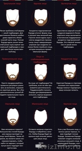 Груминг (стрижка и уход за бородой) - Изображение #1, Объявление #1627133